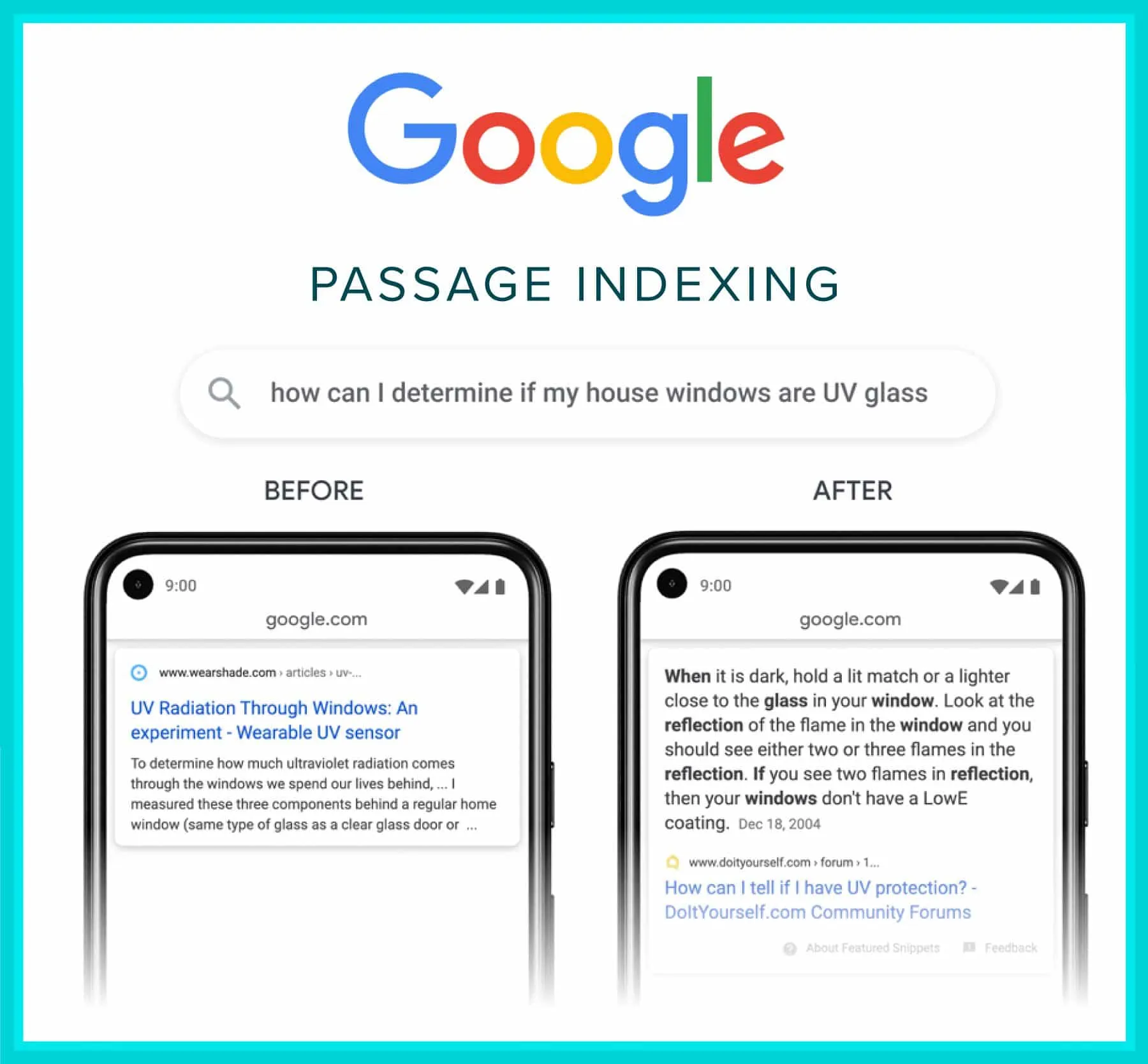 What Does Google’s New Passage Indexing Mean for My Website?